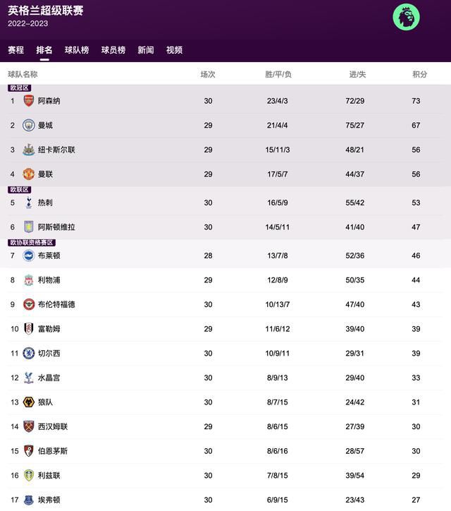 av丝袜天堂网